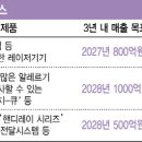 다크호스 이미지