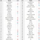 주식회사 그린바이오청 이미지