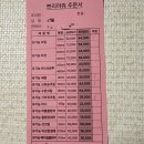 광안자모병원 산후조리원 이미지