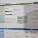 NKB PT GYM 이미지