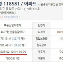 동광로19길 51 (1) 이미지