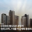 GS25 성남은빛타운점 | 수지자이 에디시온 분양가 15억..? 중도금 대출 자금계획 총정리