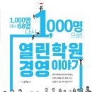 열린학원 - 연수구 해돋이로120번길 23 | 열린학원