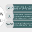 대전본동물병원