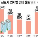 지정28 이미지
