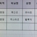 굽네치킨신안 이미지