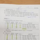 전류 I 이미지