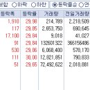 다이나믹네트웍스 이미지