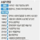 10월 11일 금요일 간추린 누스와 날씨 이미지