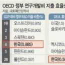 나라기술 이미지