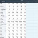 대원산업 이미지