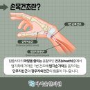 다시올한의원 네이버블로그