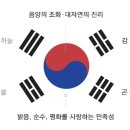 주역강의 이미지