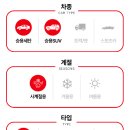 우두로 R 네이버블로그