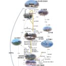 (새)한양유통 이미지