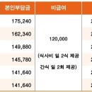 산호대로24길-4 이미지