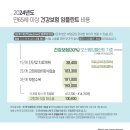 서원동-65 이미지