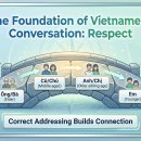 기초베트남어 배우기 과정 이미지