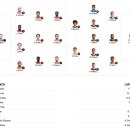 (주)동행브릿지 이미지