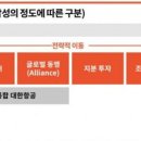 삼일물류 아시아경제