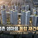 샘마을 쪽 네이버블로그
