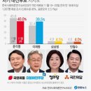 (주)티엔소프트 이미지