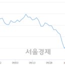 (유)남선 이미지