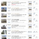우리두리온누리약국 이미지