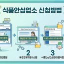 파리바게뜨목감역점