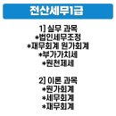 뉴존 이미지