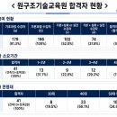 원구조기술교육원