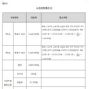 법률사무소율벗 이미지