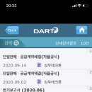 성우테크론