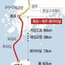 상상터널 이미지