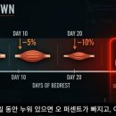 "대부분이 85세를 넘기기 힘든 진짜 이유, 의사들도 말 못한 노화의 비밀" ＜백세전당＞ 이미지