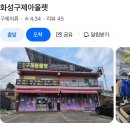 화성구제아울렛