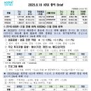 (유)동신산업 | [250818.월] 주식요약정리 (#마스가, #코로나19증가세, #서클 면담, #미국태양광 우려완화, #트럼프...