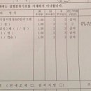 서귀포365일의원 이미지