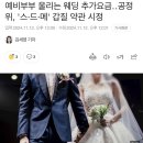 예비부부 울리는 ‘스드메’ 손 본다…공정위, 약관 시정 이미지