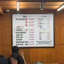 [서울 성수] 태양곱창 | 소주를 부르는 태양곱창 내돈내산 솔직후기