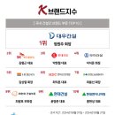 정플랜트엔지니어링