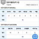 [컴퓨터활용능력1급실기] 1n트 1합 하면서 느낀 하지말아야할것(교훈 : 지름길로 가려다 세계여행 할 수 있음) 이미지