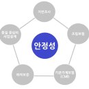 우연태양광발전소 이미지
