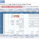 더존 이미지