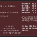 1번지짜장짬뽕