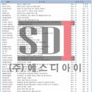 에스디아이(주) 이미지