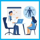 화서마디재활의학과의원 이미지