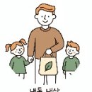 엘원짐 | 드림렌즈 세척 바이오클렌 엘 사용 후기<내돈내산>