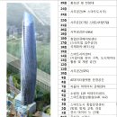 메가스테이션 이미지