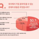 상명상사 세계일보